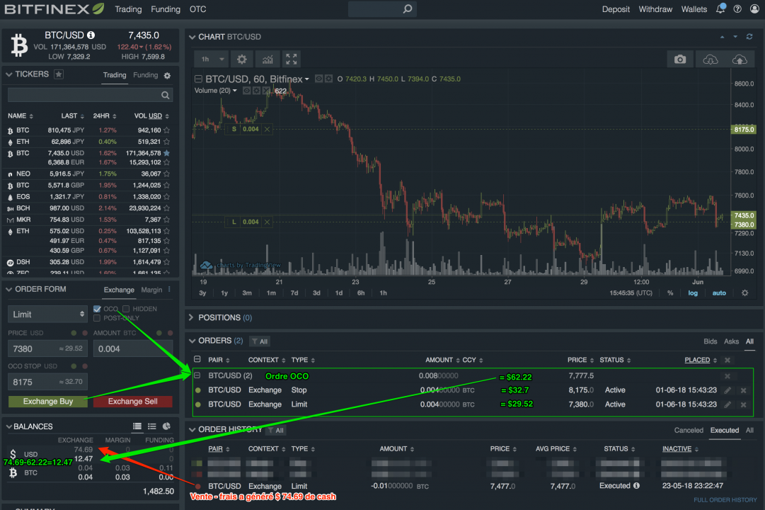 bitstamp bitfinex arbitrage